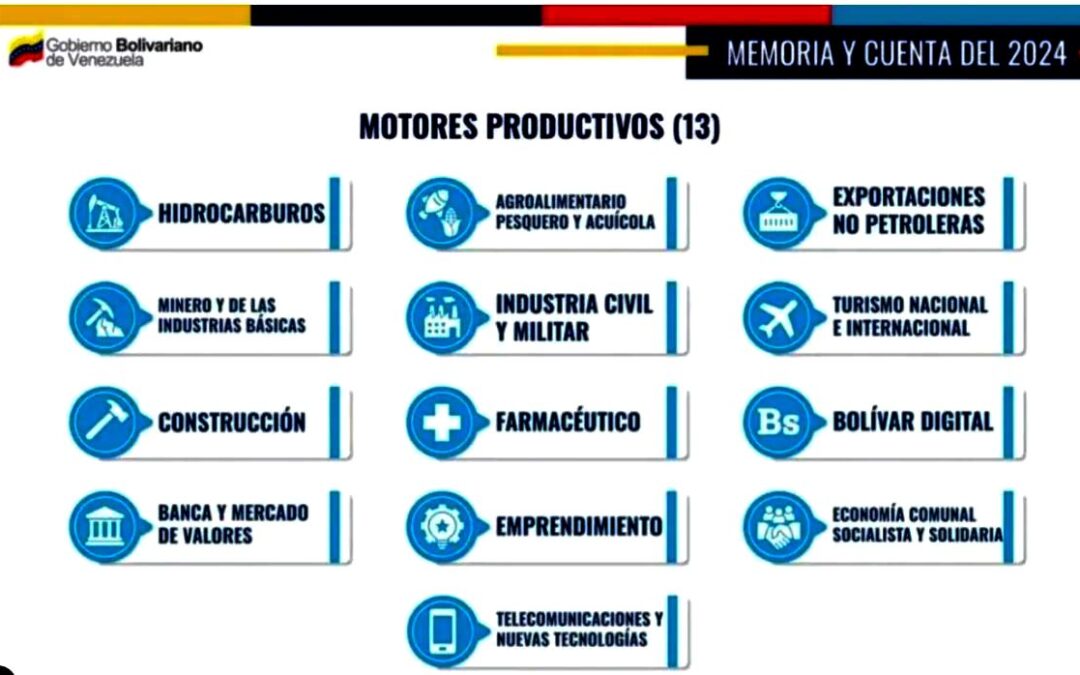 Presidente Maduro anunció reorganización de los motores productivos