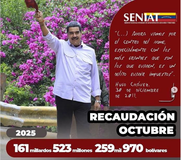 Seniat recaudó Bs 161 millardos en octubre