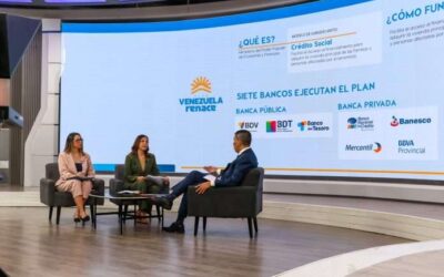 Cartera de crédito de la banca alcanza 57% de crecimiento interanual
